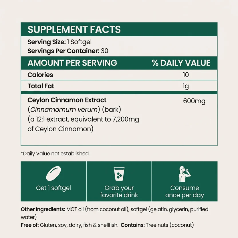 Curaform® Ceylon Cinnamon