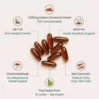 Curaform® Ceylon Cinnamon
