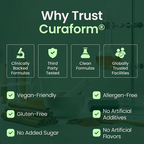Curaform® Ceylon Cinnamon