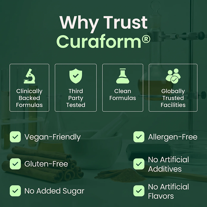 Curaform® Ceylon Cinnamon